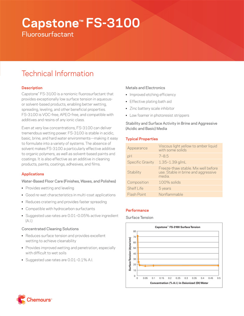 Capstone™ FS-3100氟碳表面活性剂(图4)