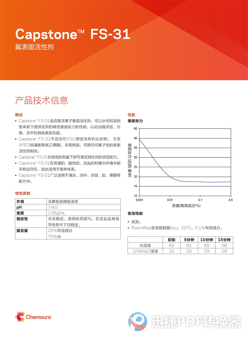 Capstone™ FS-31氟碳表面活性剂(图1)